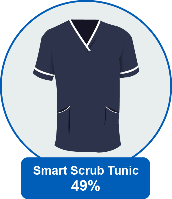 Smart Scrub Tunic - 49%
