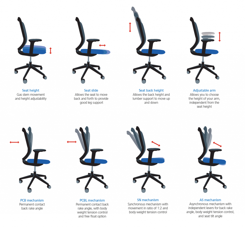 Office Furniture Seat Adjustment Image