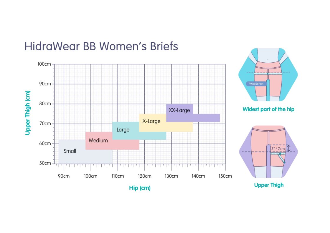 HidraWear Briefs Size Chart
